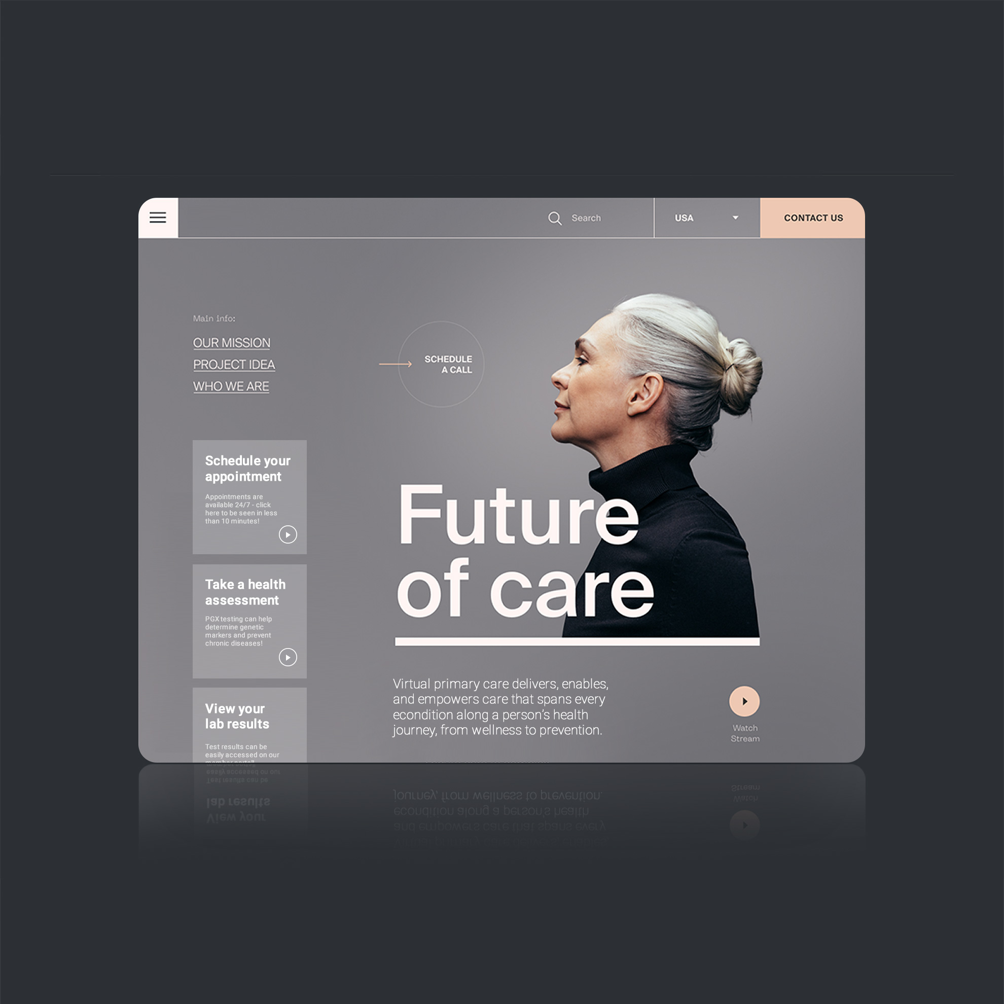 Top 10 Healthcare Marketing Trends